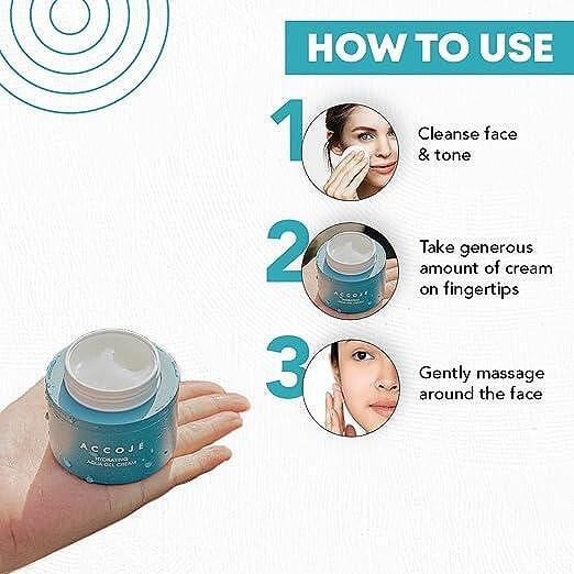 Accoje Hydrating Aqua Gel Cream хидратиращ гел крем за лице