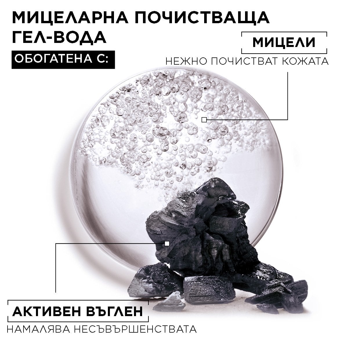 Garnier Skin Naturals Micellar Purifying Jelly Water with Charcoal All-In-1 Дегримьор за почистване на лицето