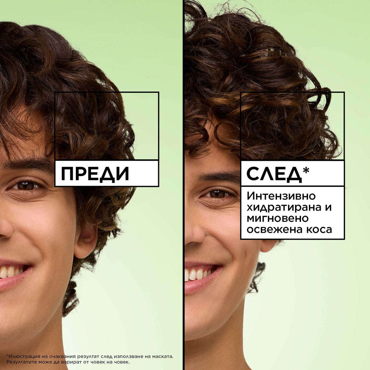 Garnier Fructis Hair Food Kiwi Menthol Mask Маска за суха коса
