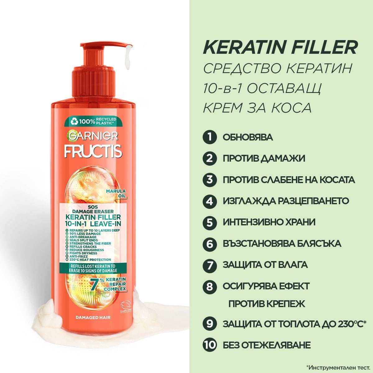 Garnier Fructis SOS Repair 10-in-1 Крем за коса без отмиване