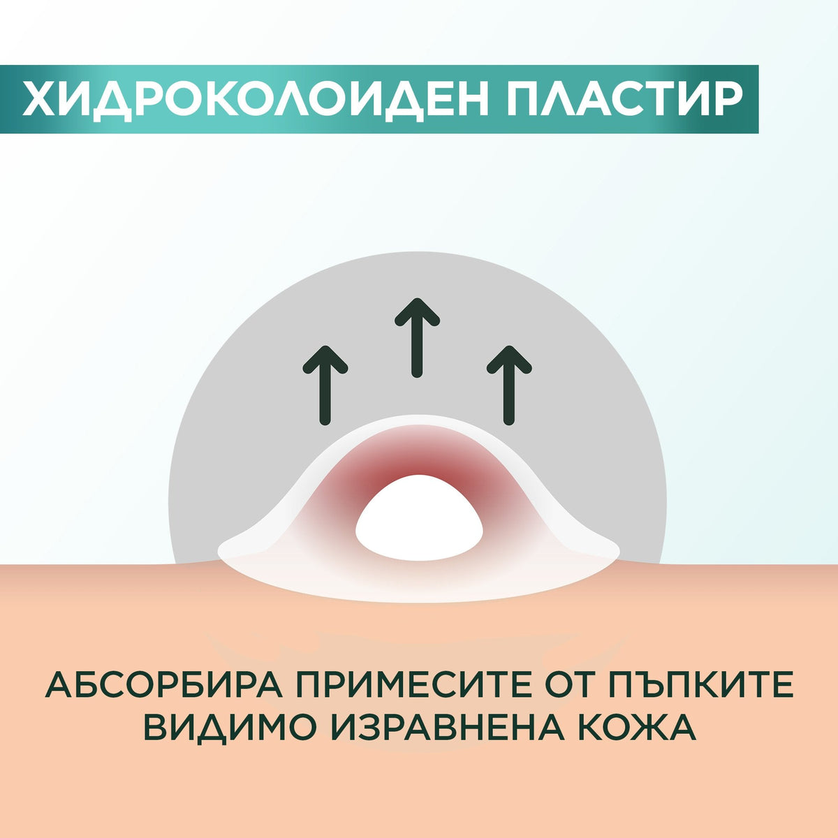 Garnier Pure Active Pimple Patch Invisible Пластири против пъпки