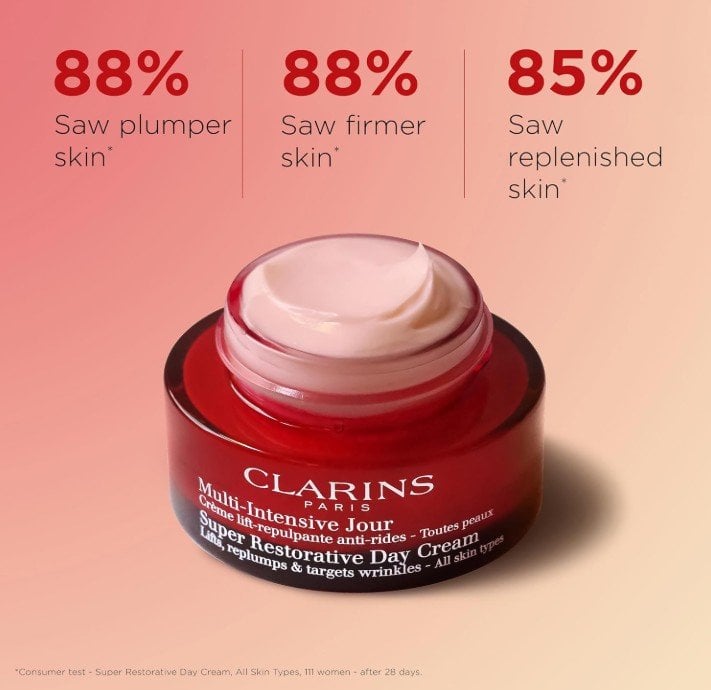 Clarins Super Restorative Day Cream Дневен крем против бръчки за зряла кожа
