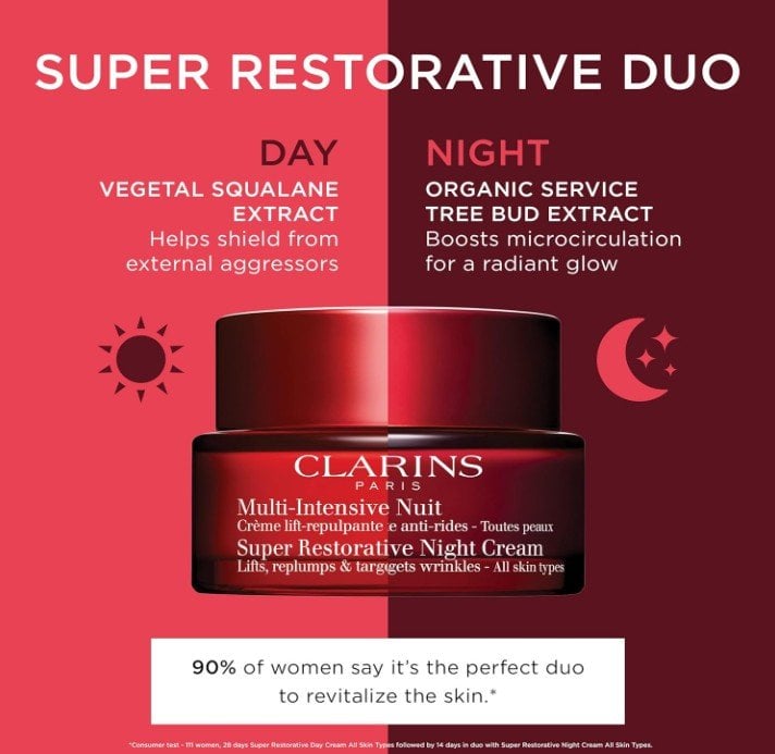 Clarins Super Restorative Day Cream Дневен крем против бръчки за зряла кожа