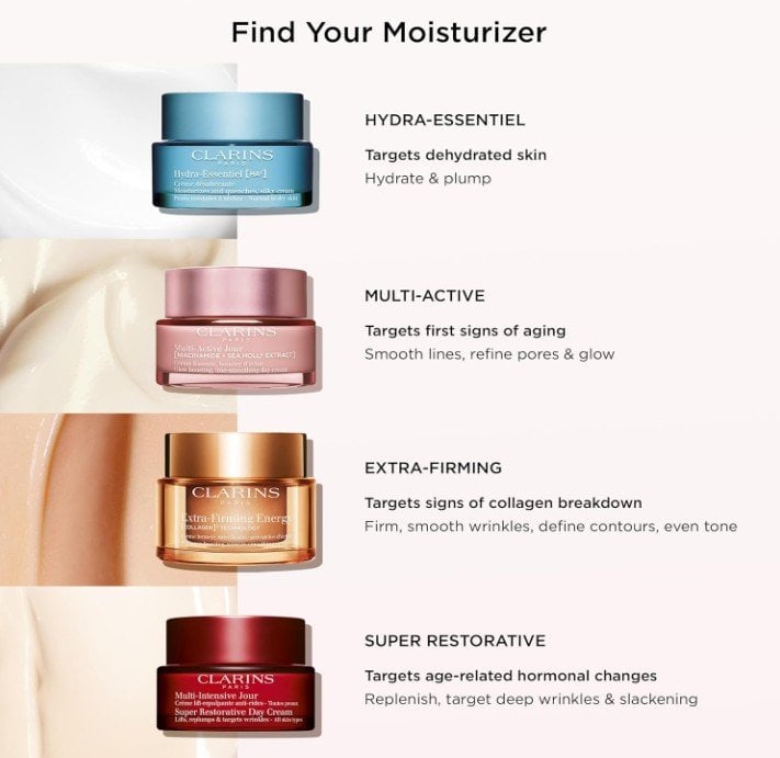 Clarins Super Restorative Day Cream Дневен крем против бръчки за зряла кожа