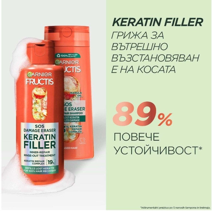 Garnier Fructis Keratin Filler Грижа за коса с кератин