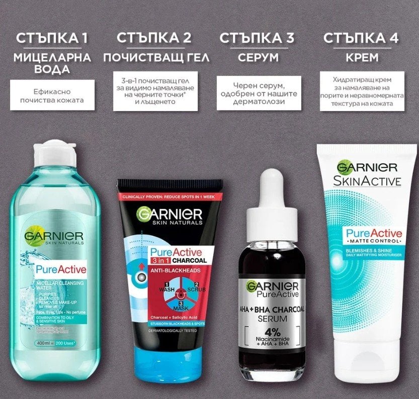 Garnier Pure Active Charcoal CLeansing Gel Почистващ гел с активен въглен против черни точки