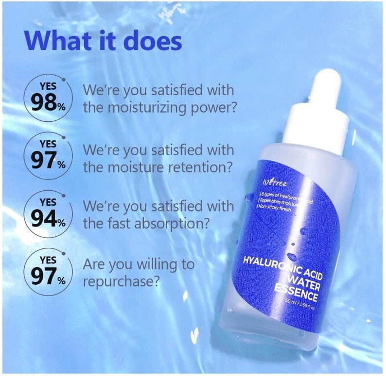 Isntree Hyaluronic Acid Water Essence водна есенция за лице с хиалуронова киселина