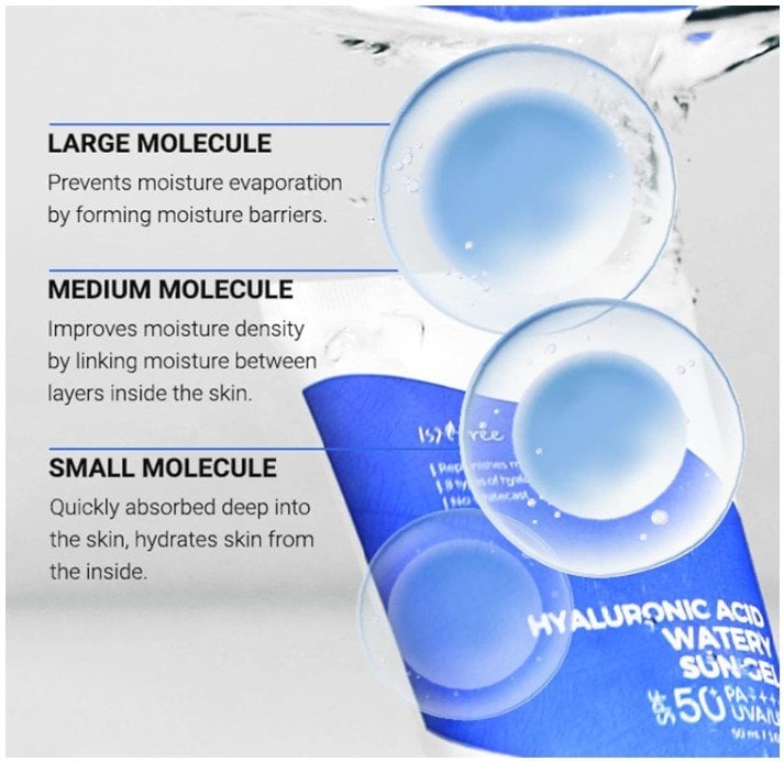 Isntree Hyaluronic Acid Watery Sun Gel слънцезащитен крем за лице със SPF50+
