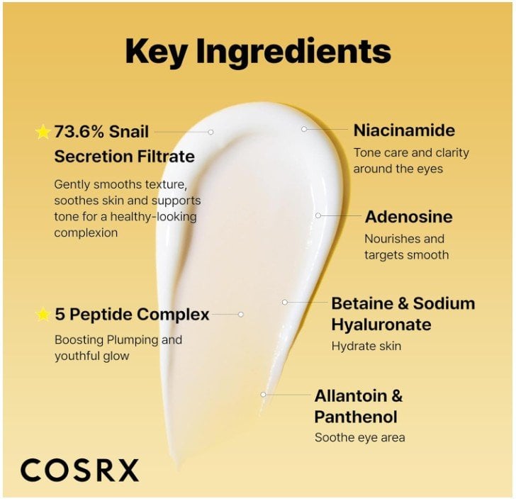 Cosrx Advanced Snail Peptide Eye Cream околоочен крем