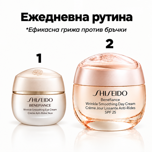 Комплект Benefiance Околоочен крем и крем за лице
