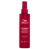 Wella Professionals...