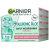 Garnier Skin Naturals Hyaluronic Aloe Подхранващ гел-крем за чувствителна и суха кожа