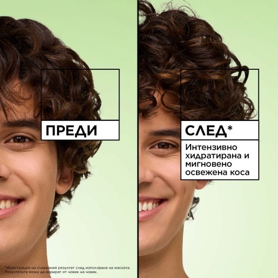 Garnier Fructis Hair Food Kiwi Menthol Mask Маска за суха коса