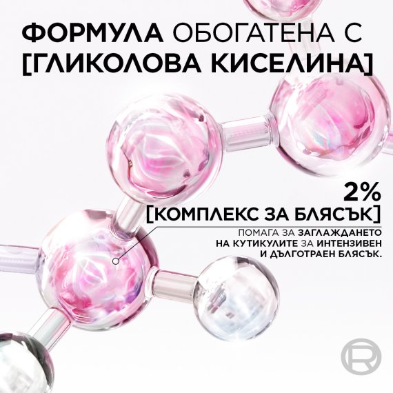 L'Oreal Paris Elseve Glycolic Gloss Шампоан за коса