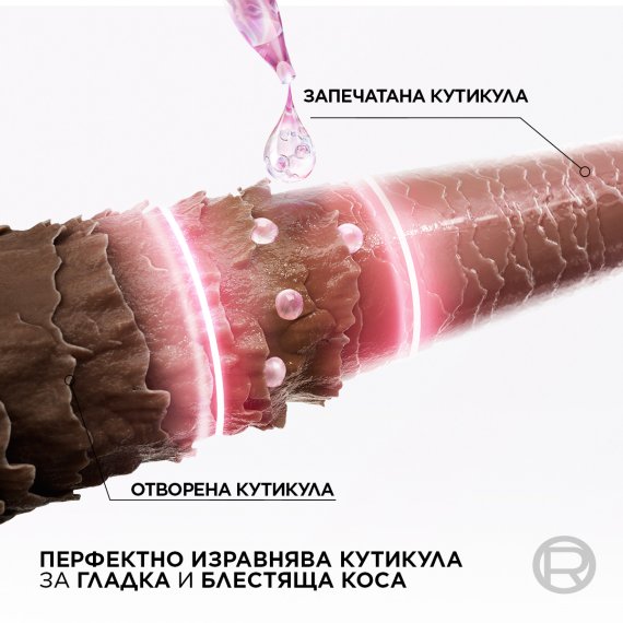 L'Oreal Paris Elseve Glycolic Gloss Шампоан за коса