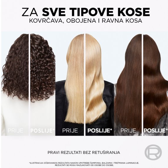 L'Oreal Paris Elseve Glycolic Gloss Шампоан за коса