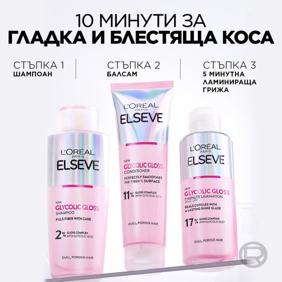 L'Oreal Paris Elseve Glycolic Gloss Ламинираща грижа за коса
