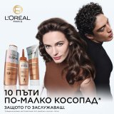 L'Oreal Paris Elseve Growth Booster Scalp Serum Серум против косопад