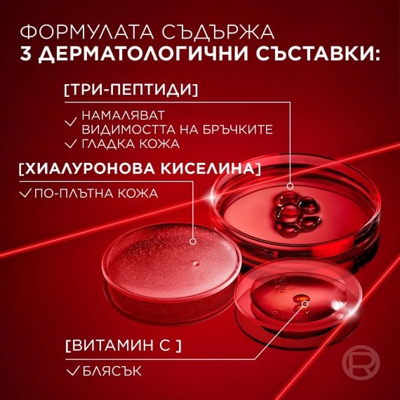 L'Oreal Paris Revitalift Laser Tri-Peptides Серум за лице