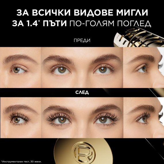 L’Oreal Paris Volume Million Lashes Panorama Black Спирала за обем