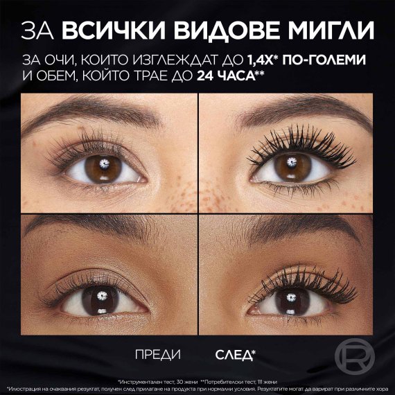 L’Oreal Paris Volume Million Lashes Panorama All Night Black Дълготрайна спирала за обем и извити мигли