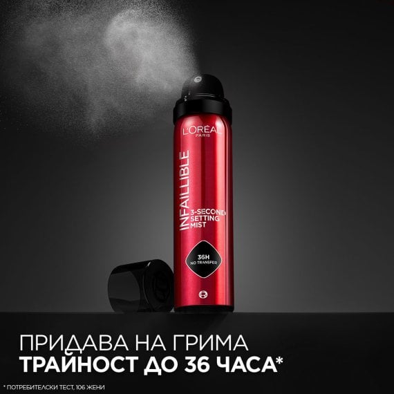 L'Oreal Paris Infallible 3-Second Setting Mist Спрей за фиксиране на грима