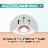 Garnier Pure Active Pimple Patch Invisible Пластири против пъпки