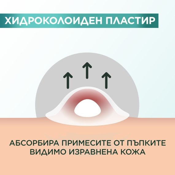 Garnier Pure Active Pimple Patch Invisible Пластири против пъпки