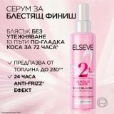 L'Oreal Paris Elseve Glycolic Gloss Leave-In Serum Серум за коса за повече блясък