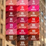 Maybelline New York SuperStay Matte Ink Liquid Lipstick Матово течно червило