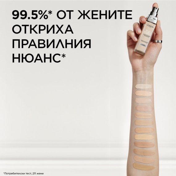 L'Oreal Paris True Match Фон дьо тен 4.D/4.W