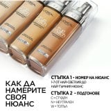 L'Oreal Paris True Match Фон дьо тен 5W Golden Sand