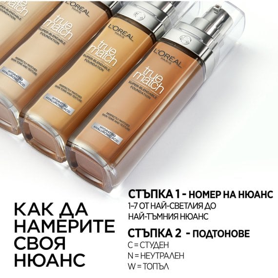 L'Oreal Paris True Match Фон дьо тен 5W Golden Sand