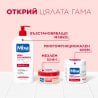 Mixa 10-in-1 Cica Repair+ Repairing Ointment Крем за суха кожа