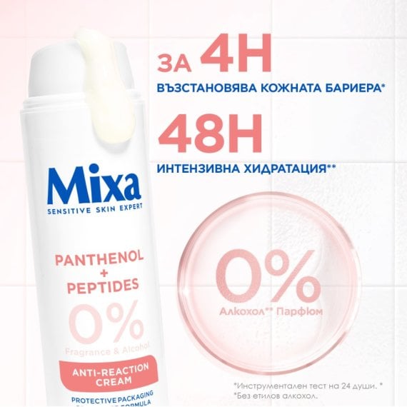 Mixa Anti-Reaction Hydrating Repairing Cream Крем за лице