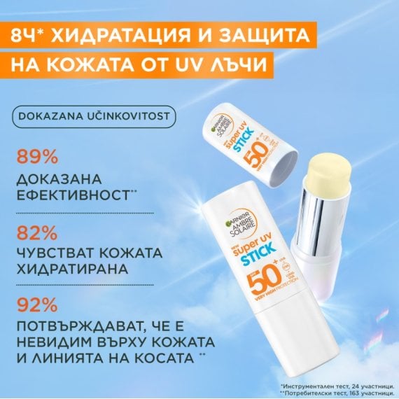 Garnier Ambre Solaire Super UV Invisible Stick SPF50+ Слънцезащитен стик за лице