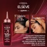 L'Oreal Paris Elseve Full Resist Серум за коса против косопад