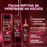 Серум L'Oreal Paris Elseve Full Resist