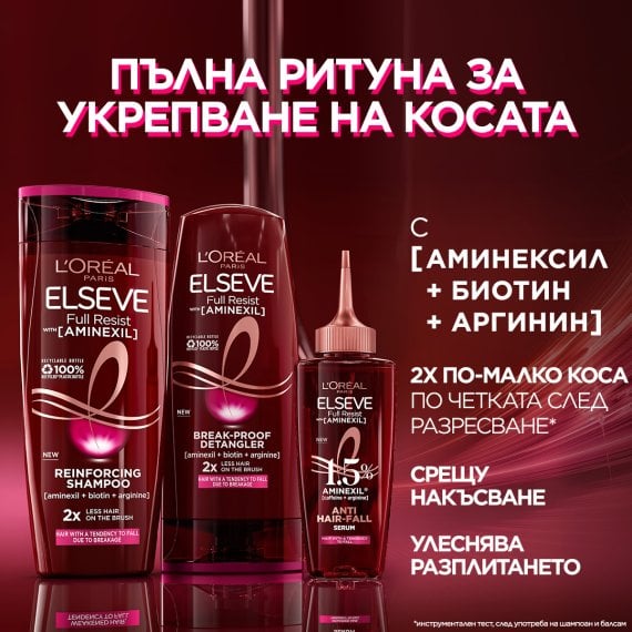 Серум L'Oreal Paris Elseve Full Resist