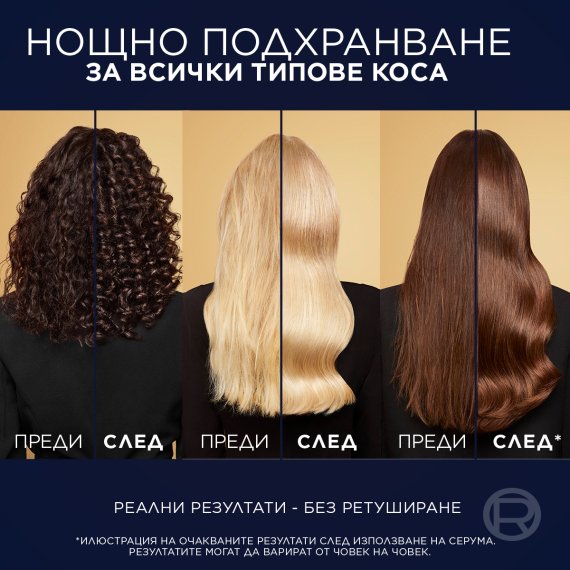 L'Oreal Paris Elseve Extraordinary Oil Midnight Серум за коса
