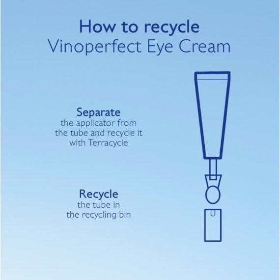 Caudalie Vinoperfect Изсветляващ околоочен крем