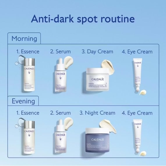 Caudalie Vinoperfect Озаряващ серум против тъмни петна
