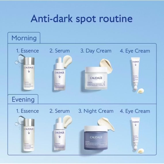 серия продукти Caudalie Vinoperfect