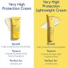 Caudalie Vinosun Флуид с много висока защита SPF50+