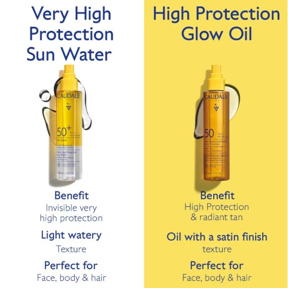 Caudalie Vinosun Вода с много висока защита SPF50+