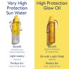 Caudalie Vinosun Озаряващо олио с висока защита SPF50