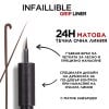 L’Oreal Paris Infallible Vinyl Очна линия с наситен блясък