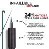 L’Oreal Paris Infaillible Vinyl Очна линия с наситен блясък