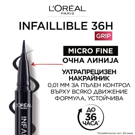 L’Oreal Paris Infallible Micro Fine Прецизна очна линия с ултра тънък връх