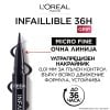 L’Oreal Paris Infallible Micro Fine Прецизна очна линия с ултра тънък връх